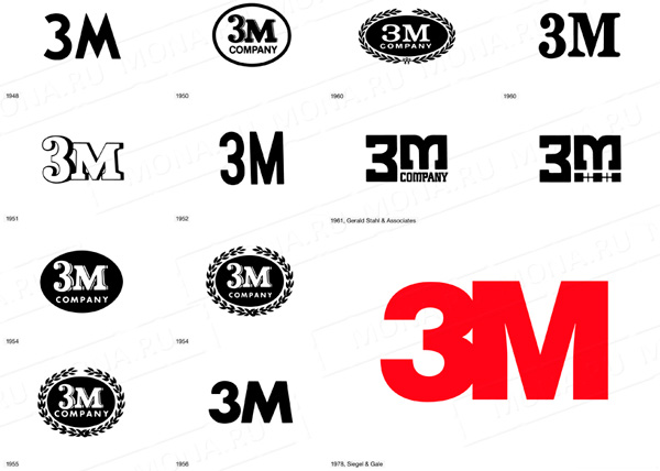 Эволюция логотипа 3М™